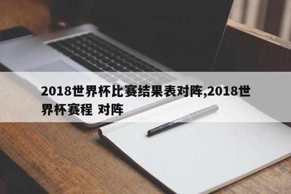 2018世界杯比赛结果表对阵,2018世界杯赛程 对阵